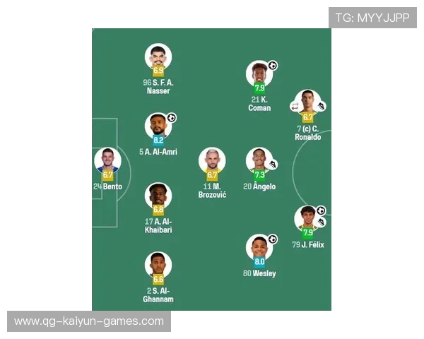 亚洲冠军联赛半决赛首回合：C罗能否打破僵局？，亚冠半决赛踢几场